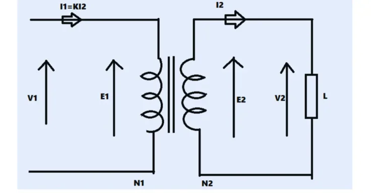 How Transformers Work on DC Supply