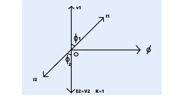 ideal transformer on load phasor diagram