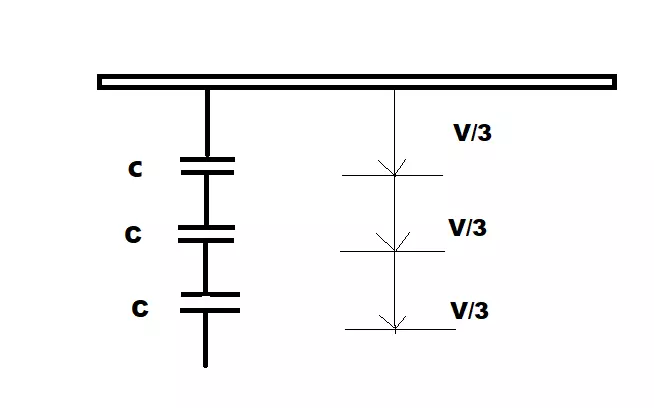 string efficiency voltage distribution