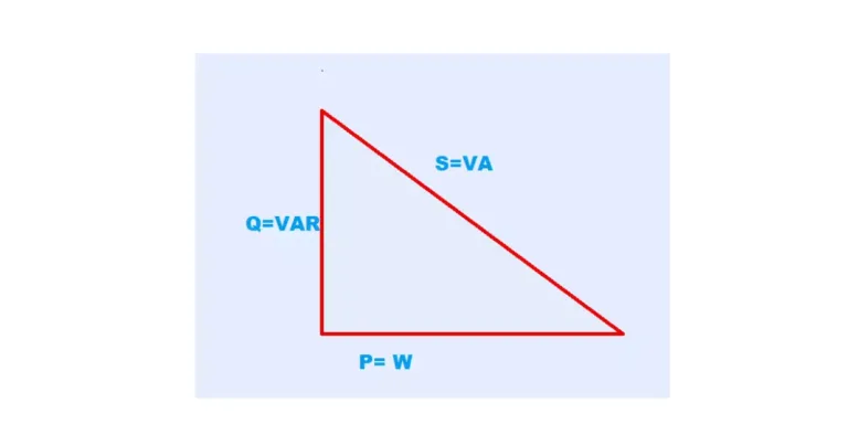 POWER TIANGLE BLOCK DIAGRAM